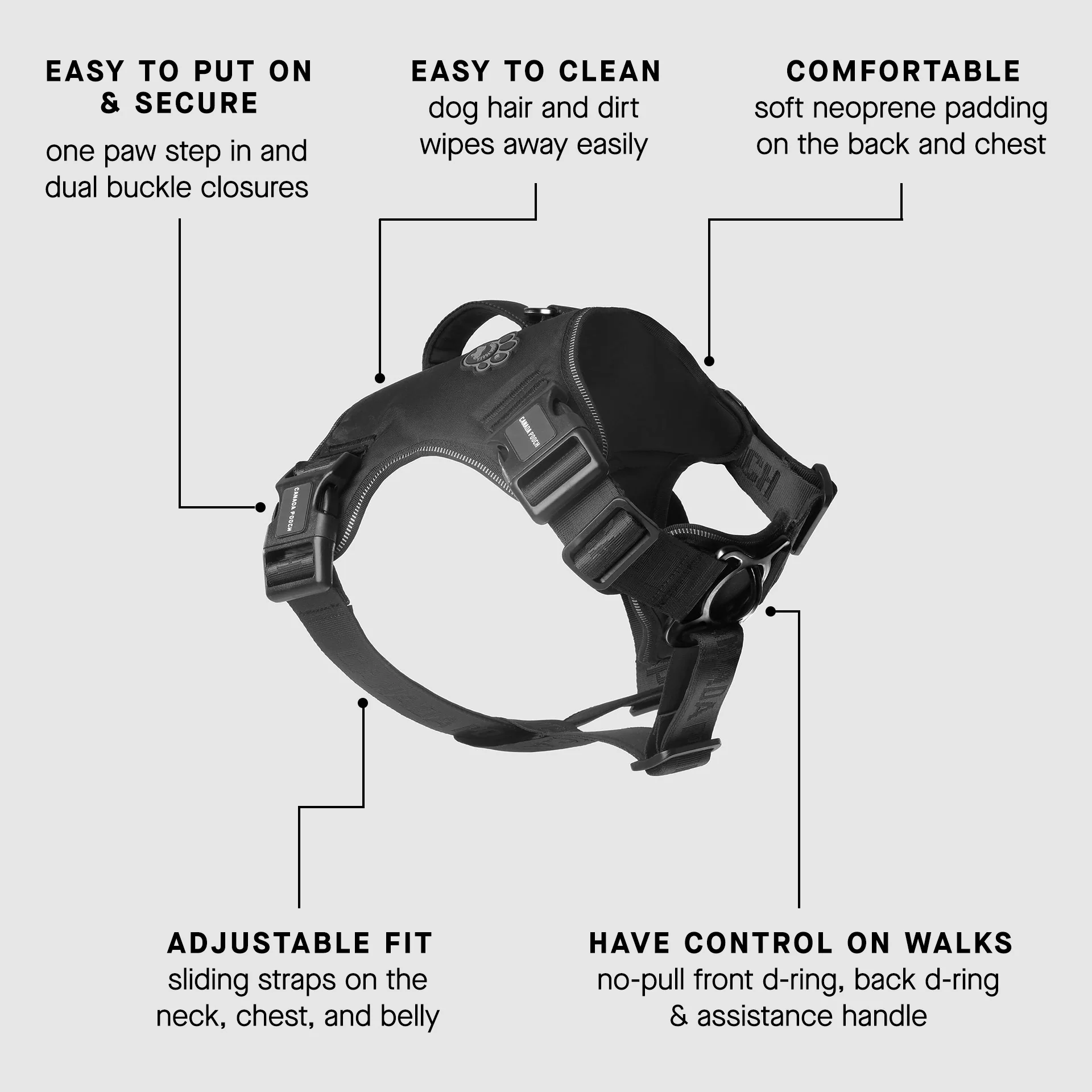 Complete Control Harness - Image 37