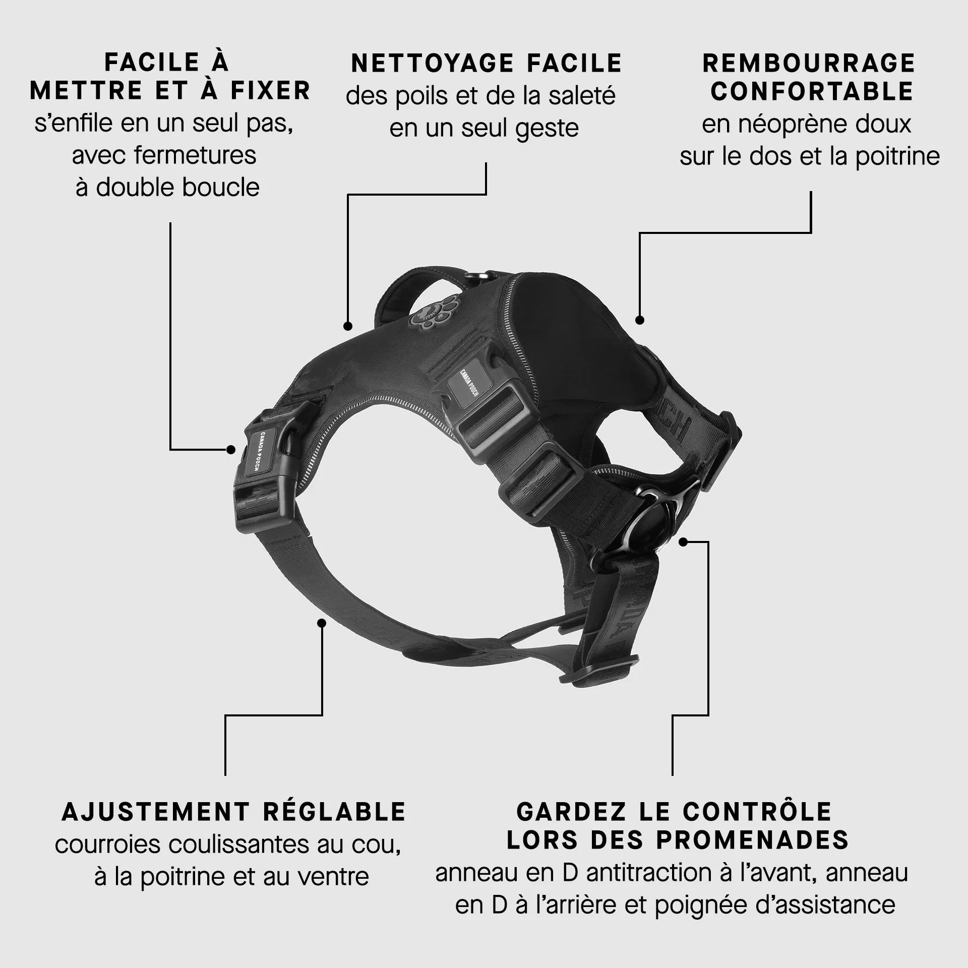 Complete Control Harness - Image 38